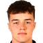 Jacob Wakeling - Team Peterborough United 303784 Live