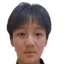 Liu Xuanchi - Team Guangdong Women 300961 Live Score Today