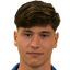 Gorka gorosabel - Team Real Sociedad B 307006 Result