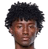 Jhoan Hernandez Mejia - Team Botafogo Rj 298129 Live Score Today