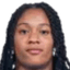 Genesis Perez - Team Costa Rica Women 314061 Football Live Score