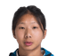 Zhang Shuang - Team Guangxi Pingguo Beinong Women 303506 Football