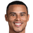 Youstin Salas - Team Sporting Fc 327216 Results
