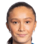 Ida Natvik - Team Stabaek Women 297901 Live