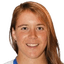 María Estella del Valle - Team Costa Adeje Tenerifew 321623 Football Live