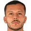 Thalisson Kelven - Team Genclerbirligi 303856 Results