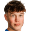 otto eloluoto - Team Inter Turku 298825 Live Score