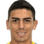 Ángel Estrada - Team Club Leon 302033 Results