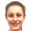 Melisa berisha - Team Roa Women 297903 Football Live Score