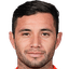 Eugenio Mena - Team Univ Catolica 300461 Football Result