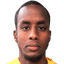 Faysal Ahmed - Team Chittagong Abahani 326300 Live