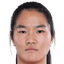 Pan Hongyan - Team Beijing Women 300812 Live