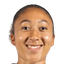 Lauren James - Team England Women 303402 Live Result