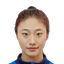 Liu Songyu - Team Shanghai Shenhua Women 346118 Football Live Score