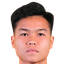Nguyen Duc Viet - Team Vietnam U 310381 Results