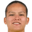 Juana Ortegon - Team Colombia U Women 313868 Scores