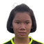 Pichayatida Manowang - Team Thailand Women 309921 Live Result