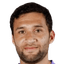 Kevin Grijalva Gonzalez - Team Antigua Gfc 321007 Live Score Today