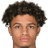 Kevin Paredes - Team Fc Utrecht 301663 Football