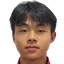 Li Xi'nan - Team Ningbo Professional Football Club 300946 Scores