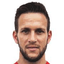 ivan josovic - Team Fk Kokand 299793 Results