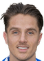 Tom Nichols - Team Swindon Town 302896 Live Score
