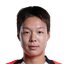 Noh Jin-Young  - Team South Korea Women 312439 Scores