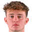 Jack Mcglynn - Team Usa 298574 Live Score Today