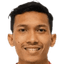 dhanu syahputra - Team Deltras Sidoarjo 315144 Scores