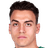 christos kryparakos - Team Pas Giannina 304106 Football