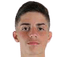 Pedrinho - Team So Paulo Sp 298585 Scores