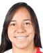 Charlyn Corral - Team Pachuca Women 302523 Results