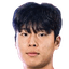 San Choi - Team Suwon Football Club 299776 Results