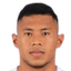 Achmad Iqbal Bachtiar - Team Semen Padang 321721 Results