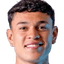 D´Alessandro Montenegro - Team Alianza Lima 298253 Scores