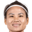 Thai Thi Thao - Live Team Vietnam Women 310670