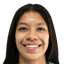 Paola Perez - Team Puebla Women 302554 Football Live Score