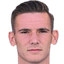 Alex Szabó - Team Budapest Honved Fc 299818 Scores