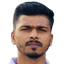 Anik Ghosh - Team Chittagong Abahani 326300 Result