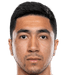 Memo Rodríguez - Team Sporting Kansas City 300648 Live