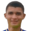 gianni cagua - Team Plaza Amador 326303 Scores