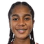 Sherline King - Live Team Panama Women 305506