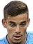 Doron Leidner - Team Hapoel Tel Aviv 305273 Live Score