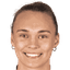 Synne Masdal - Team Roa Women 297903 Scores