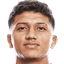 Lucas·Chavez - Team Bolivar 298254 Scores