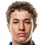 Jonathan Moalem - Team Fc Kobenhavn U 309932 Live