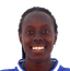 F. Kanteh - Liga F Women 31888 Scores