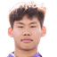 Zhang Haoran - Team Tianjin Jinmen Tiger Fc 299840 Schedule