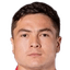 Alisher Shukurov - Team Tajikistan 306925 Result