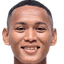  Muhammad Iksan - Team Arema Fc 310129 Football Score